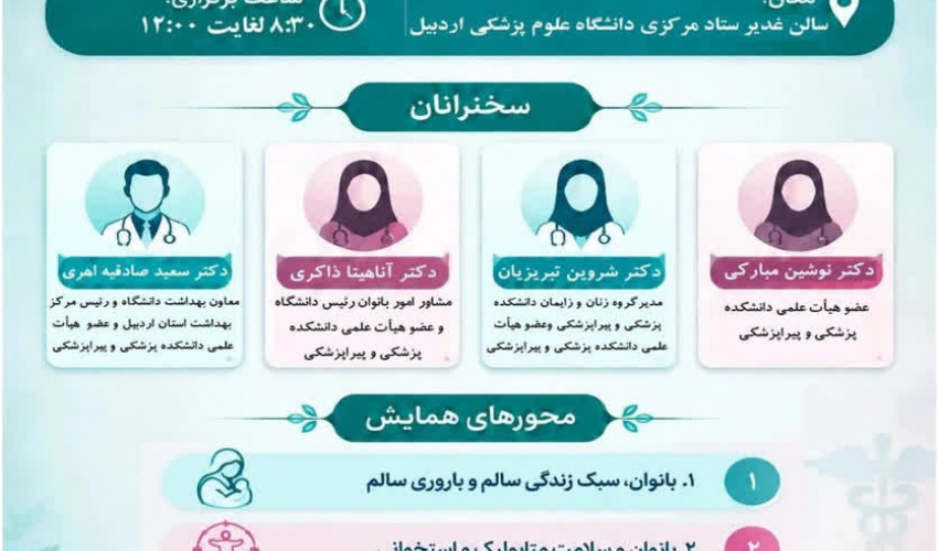 برگزاری همایش هفته ملی سلامت بانوان ایران(سبا)